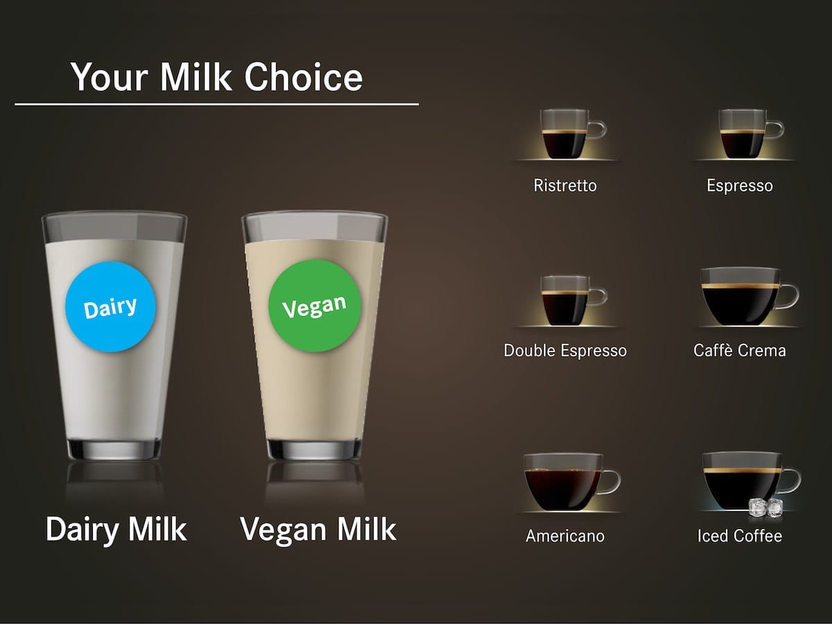 Технологія IndividualMilk у Franke SB1200